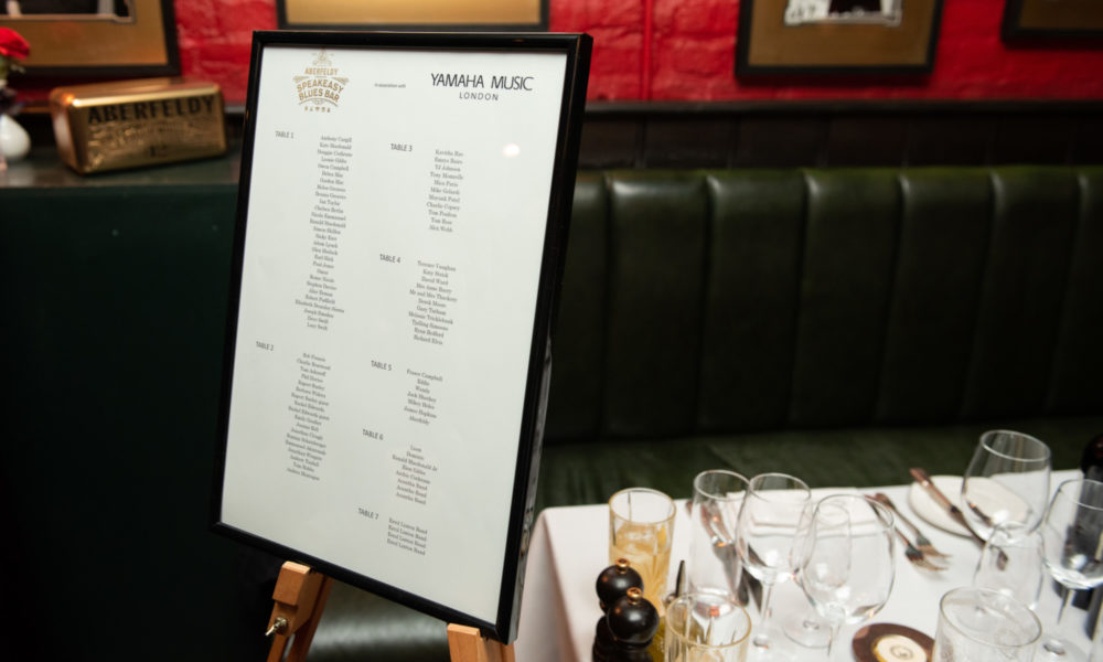 The Launch of the Speakeasy Blues Bar at Boisdale of Bishopgate