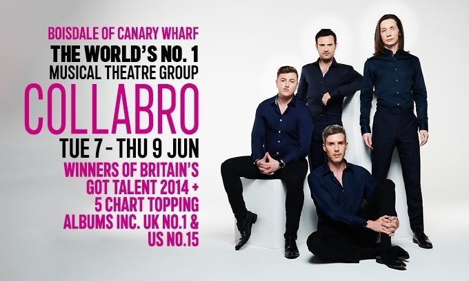 COLLABRO